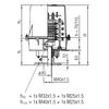 Kép 2/3 - Csúszógyűrűs áramszedő GS18 25A/630V