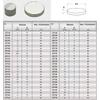 Kép 2/2 - NEODÍMIUM Nikkelezett mágnes pogácsa D20 x 3 mm