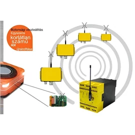 Conductix Wampfler - Globális rádiós biztonsági vészállj rendszer